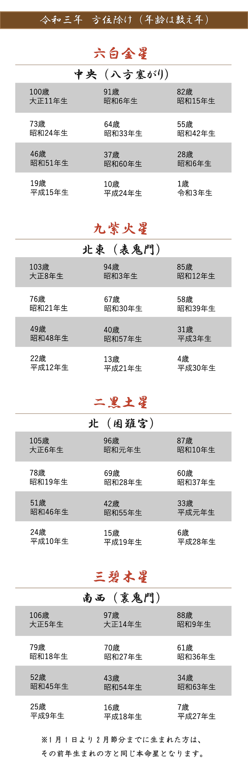 護摩供養 護摩焚き 臼杵山 真言宗 天光寺